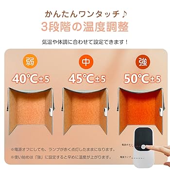 値下げしました。パネルヒーター  RED インテリア 値下げしました。パネルヒーター RED インテリア 値下げしました